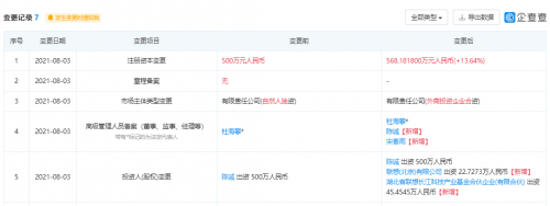 聯(lián)想戰(zhàn)略投資奧特樂(lè)商業(yè)管理，跨界布局食品電商與日用零售新賽道